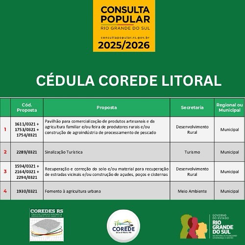 CONSULTA POPULAR 2025/2026