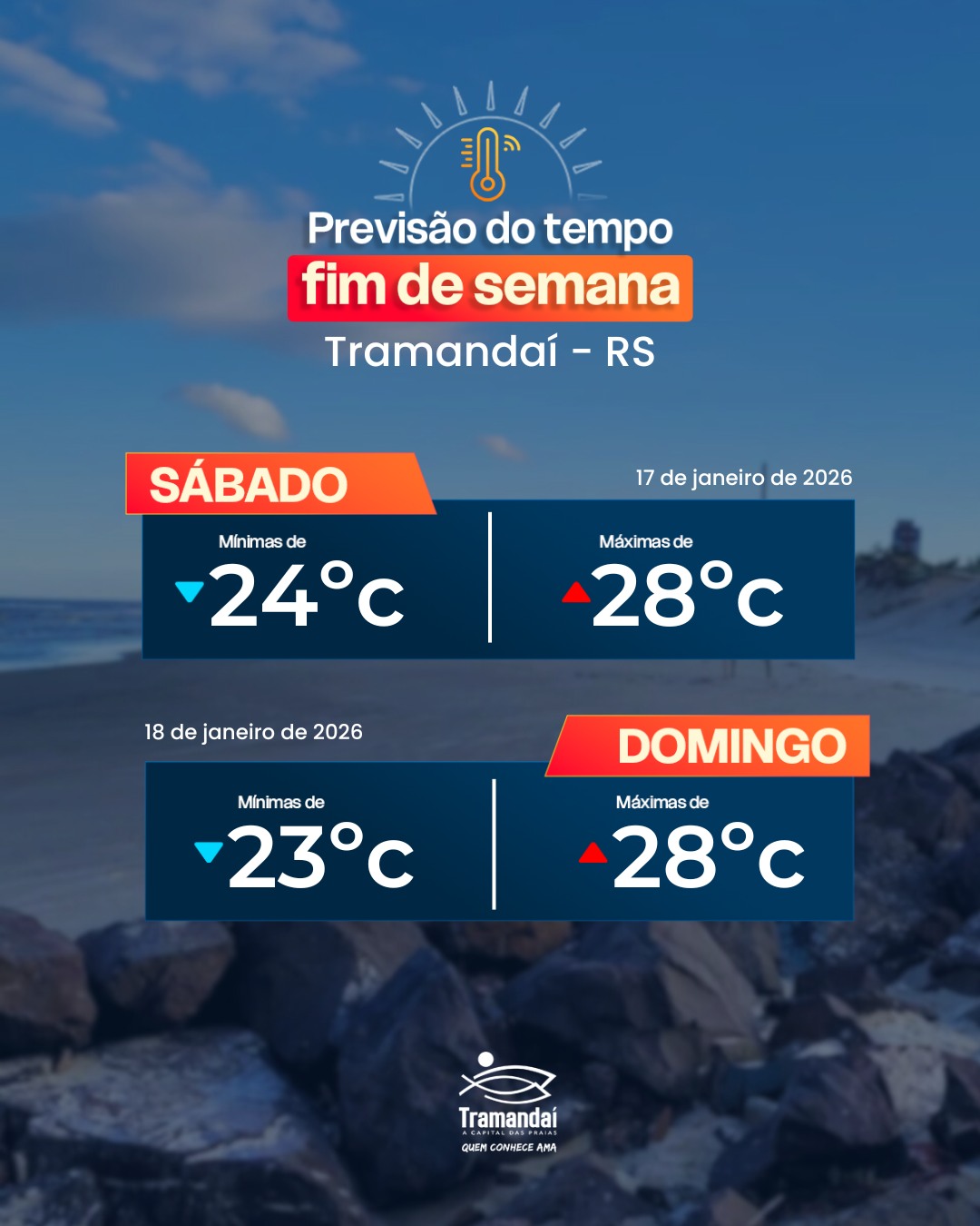 PREVISÃO DO TEMPO: CONFIRA COMO SERÁ O FINAL DE SEMANA NA CAPITAL DAS PRAIAS 