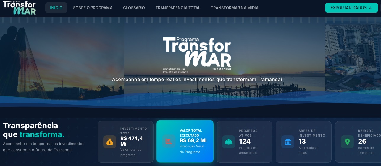 Mais transparência: novo site do Programa Transformar Tramandaí já está conectado com a comunidade