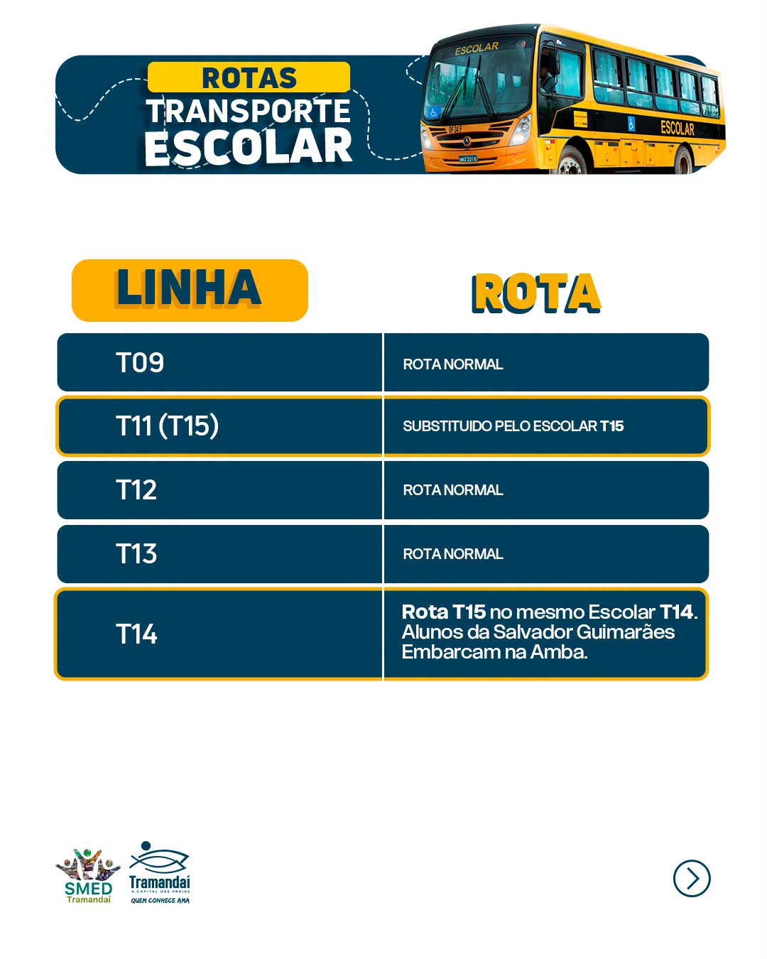 ATENÇÃO, FAMÍLIAS! ROTAS ALTERNATIVAS PROVISÓRIAS DO TRANSPORTE ESCOLAR